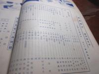 美術時代　昭和12年9月　創刊号