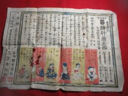 引き札「脾肝薬王圓（痛み）