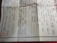 備急消毒表　（熊本県士族　高橋正純撰）