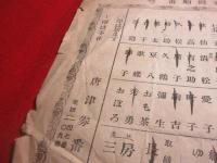 唐津券番　大正15年七月　中　買揚順番