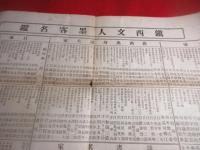 鎭西文人墨客名鑑