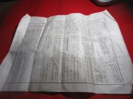 九州捕鯨株式会社創立趣意書・営業目論見書・定款・