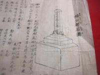 （神戸・湊川）楠公碑石図