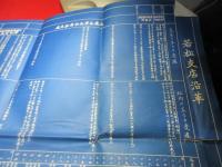 （三菱鉱業）若松支店沿革