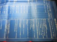 （三菱鉱業）若松支店沿革