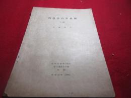 内南洋の害虫相