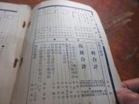 美術雑誌　アトリエ　秋季展覧会号　昭和４年１０月
