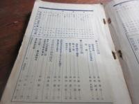 美術雑誌　アトリエ　秋季展覧会号　昭和４年１０月