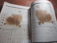 美術新論　昭和６年　６月号