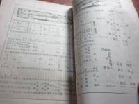美術新論　盆会供養号　昭和３年７月号