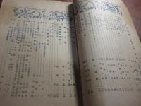 中央美術　大正１５年３月号　痛み