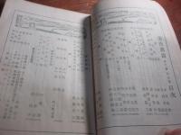 美術新論　昭和２年　３月号