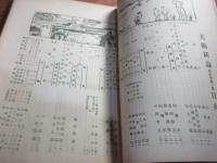 美術新論　昭和４年５月号