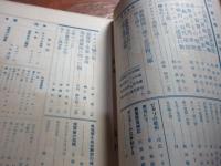 美術雑誌　アトリエ　美術夏季大学　　昭和５年８月号