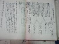 旧唐津藩　北波多　岸山村庄屋家・小林家資料（木箱一個）