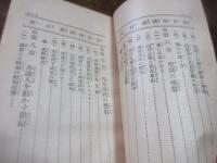 出世座談術