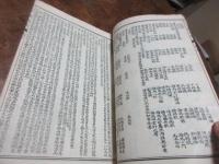 校正　元享療馬集
