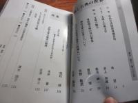 季刊　悠久　39号　国学者の古典研究/64号　福神研究/ 85号辞書/ 89号　近世の教育　/103号　文庫と古典の世界