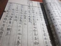 余力詞草　（武雄・樋口某の明治末頃の漢詩）/建議書　明治16年　武雄新町消防組あて
