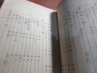 これは面白い化学の話