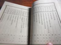 会計事務現行規則便覧