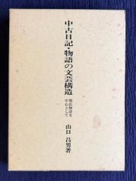 中古日記・物語の文芸構造―源氏物語を中心として