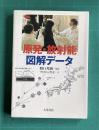 原発・放射能図解データ