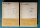 南方熊楠選集 1/2　十二支考Ⅰ/Ⅱ ほか　2冊