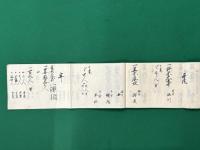 文久四年　仲津郡長井手永山鹿村人別男女御改帳