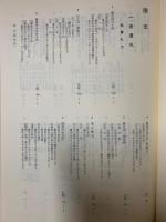 宗家文庫史料目録（日記類）