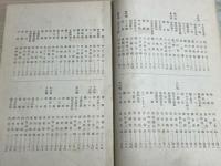 諸道大観　長崎県版