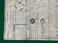 肥州長嵜圖　享和2年文錦堂板