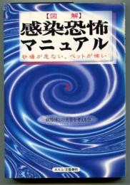 図解感染恐怖マニュアル : 砂場が危ない、ペットが怖い