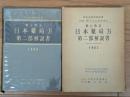 第七改正　日本薬局方　第二部　解説書