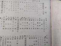 鳥栖尋常高等小学校　唱歌集　児童用