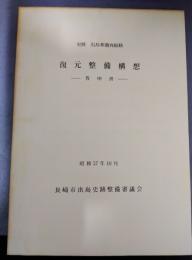 史跡出島和蘭商館跡　復元整備構想　答申書