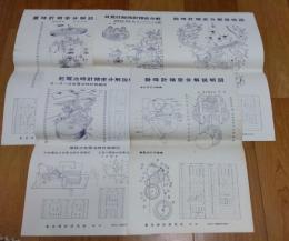 掛時計・乾電池時計・腕時計・目覚付腕時計・置時計　精密分解説明図　５枚