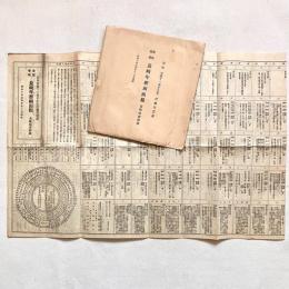 【復刻】長崎年暦両面観（長崎図書館蔵）
原板 文政十一戌子之冬 内橋竹雲選
