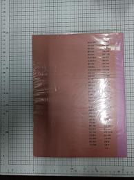 ロシア国立東洋美術館所蔵　首藤コレクション　幻の日本画名品展　　　　　　