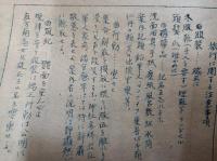 九州一周旅行　　