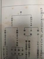 日常礼法の心得