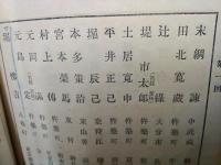 同窓会員名簿　昭和5年度　　　杵築中学校同窓会　