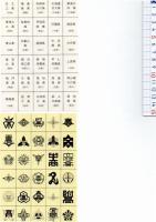 第53回　選抜高校野球大会記念　昭和56年3月阪神電車　
