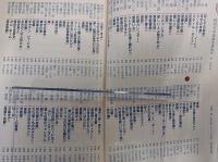 國文学 解釈と教材の研究 9月臨時増刊　現代の小説101篇の読み方