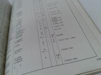 学校建築年報　昭和46年度　公立学校編　　