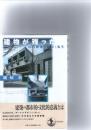建物が残った : 近代建築の保存と転生　　