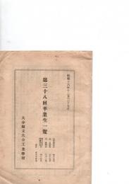 第38回卒業生一覧　本科機械科　49名　/　仝　電気科　39名　/　仝　建築科　31名　/　第三本科採鉱冶金科　45名　合計164名　　