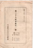 第38回卒業生一覧　本科機械科　49名　/　仝　電気科　39名　/　仝　建築科　31名　/　第三本科採鉱冶金科　45名　合計164名　　　