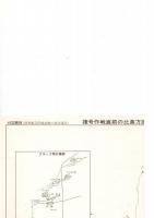 【売約済】陸軍航空　作戦基盤の建設運用　　戦史叢書97
