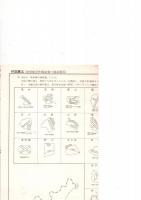 【売約済】陸軍航空　作戦基盤の建設運用　　戦史叢書97
